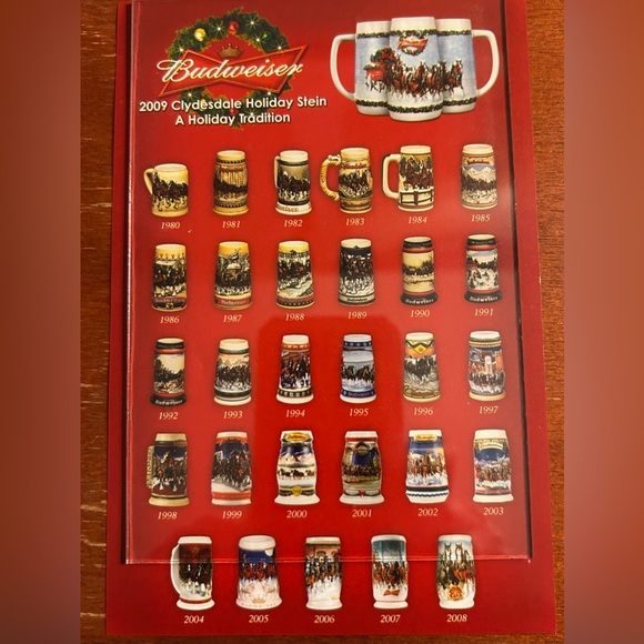 Budweiser Holiday Stein in original box. 2009 - Picture 7 of 13